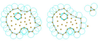 Identification of individual particles (or a group of particles) starting from a given collection of nodes.