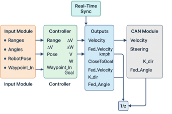 Draft Wu 280690876-image67.png