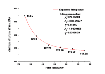 Draft Zhang 158449014-image14-c.png