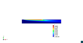 Ejemplo_practico/ASGS_Q4