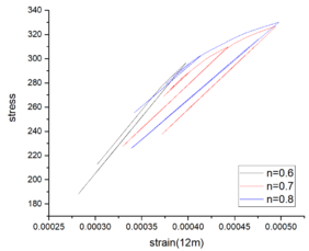 Review 737505923211-image40.png