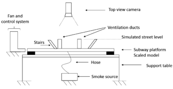 Review Flores-Herrera et al 2017a-image26-c.png