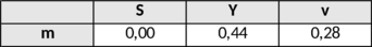 Rovira 2018a-image9.png
