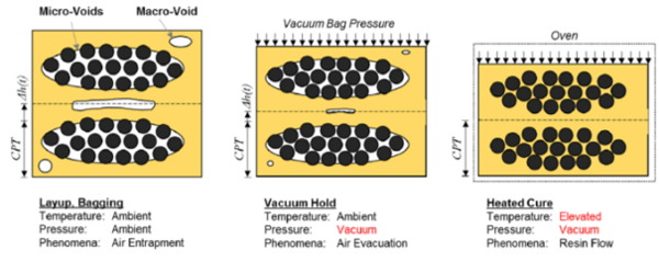Torres et al 2021b-image5.png