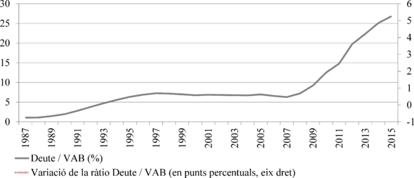 Draft Mussons Olivellla 382898665-image1.png