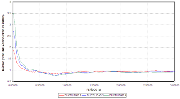 Draft Samper 321819530-image530-c.png