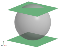 Setup of the example