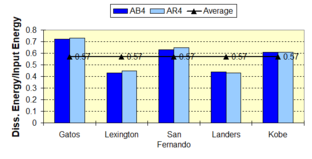 Draft Samper 432909089-monograph-image401.png