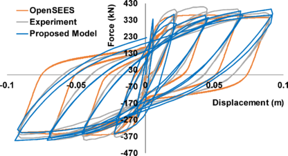 Draft Samper 511491986-image213.png