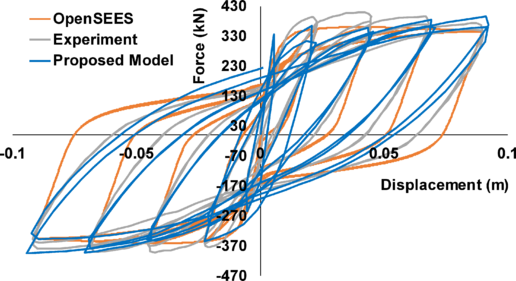 Draft Samper 511491986-image213.png