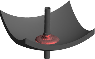 t = 15.0 st = 15.5 s