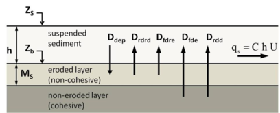 Draft Sanz-Ramos 968687760-image32.png