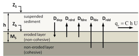 Draft Sanz-Ramos 968687760-image32.png