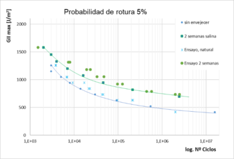 Draft Vigon 878869697-image3.png