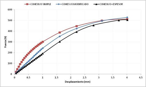 Retolaza et al 2019a-image7.jpeg