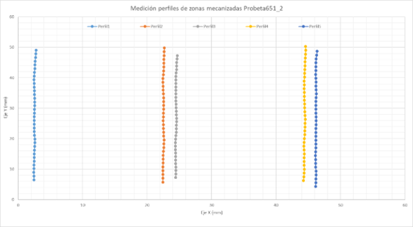 Draft Compuestos 167262816-image16.png