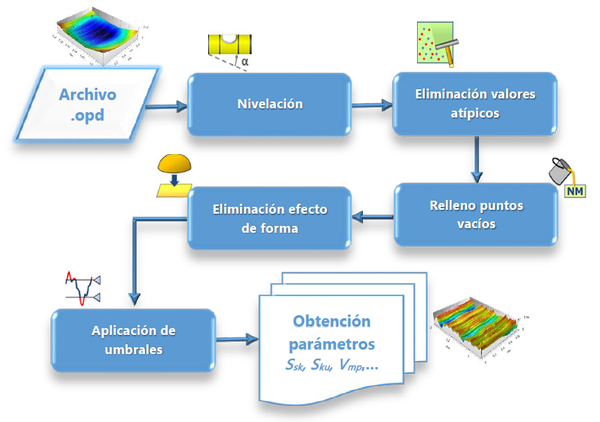 Draft Compuestos 186703297-image6-c.png