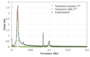 Draft Garcia-Espinosa 291836717-image31.png