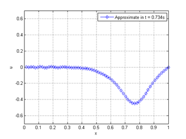 Draft Malacarne 871275788-reflex 06.png