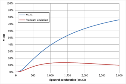 Draft Samper 474784898 8409 monograph-image201.png