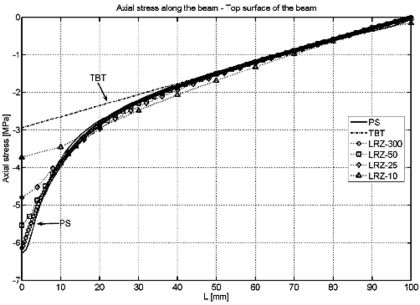 Draft Samper 624436055-Fig11a.png