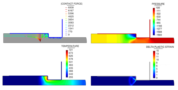 Results of the extrusion of a steel plate  (vertical die wall) at t = 2.59s. Nodal forces in Newtons, pressure in N/mm², temperature in Kelvins and plastic strain rate in 1/s.