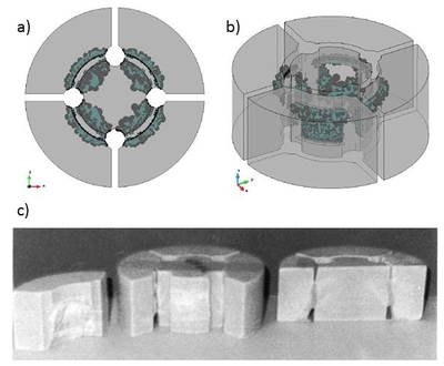 Shear test on a concrete specimen. a) Top view and b) perspective of the crack obtained at the numeric experiment. c) Restored laboratory samples .
