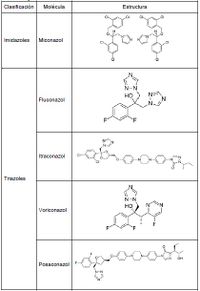 Orjuela 2019a 5615 Annotation 2020-04-08 223820.jpg