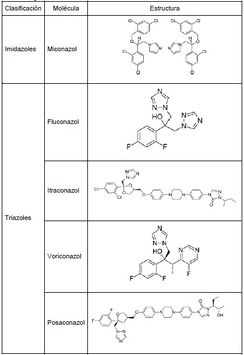 Orjuela 2019a 5615 Annotation 2020-04-08 223820.jpg