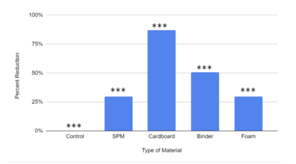 Review 667457076814 6513 Screen Shot 2023-08-10 at 10.46.17 AM.png