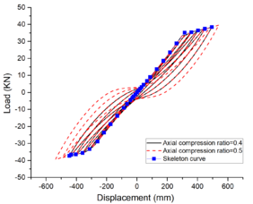 Review 737505923211-image48.png