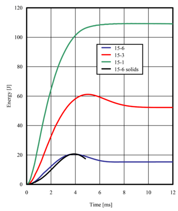 Riera et al 2017a 4250 test-image14.png
