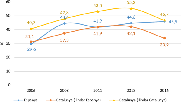 Trullen et al 2018a-image18.png