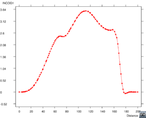 Draft Codina 771723027 9431 RP 7 2 corte u1.png