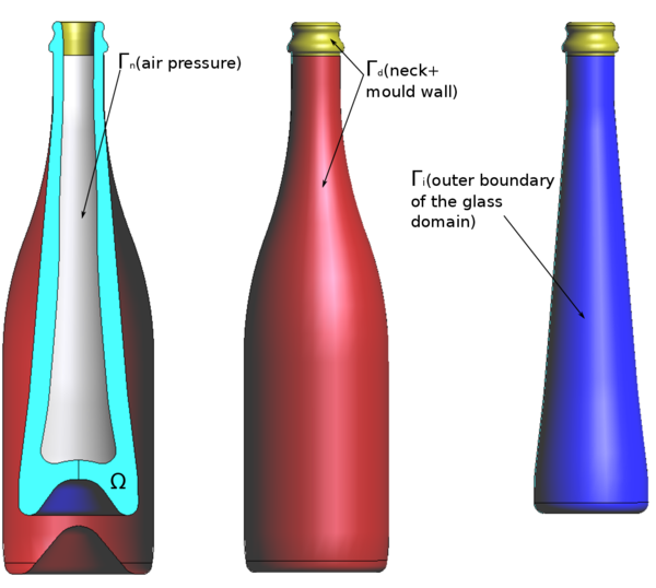 The initial domain and the location of Dirichlet and Neumann boundaries in the final blow mold.