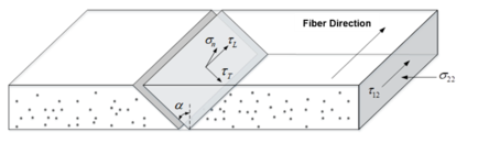 Review 824132888298-image63.png