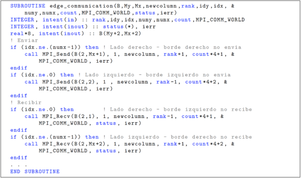 Código correspondiente a la subrutina de comunicación entre sub-dominios.
