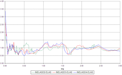 Draft Samper 321819530-monograph-image518.png