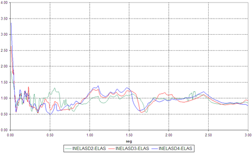 Draft Samper 321819530-monograph-image518.png