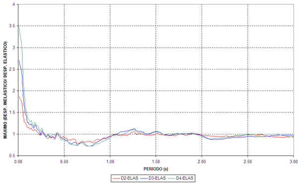 Draft Samper 321819530-monograph-image523.png