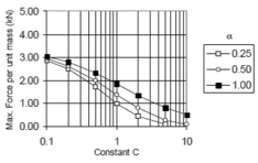 Draft Samper 432909089-monograph-image56.png
