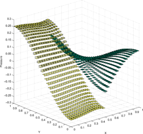 Draft Samper 536119838-fig ex4 smesh tri grid 30 p h.png