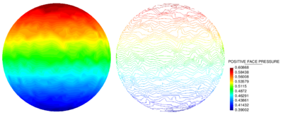 Draft Samper 908356597-monograph-D33 Averaging results 01.png