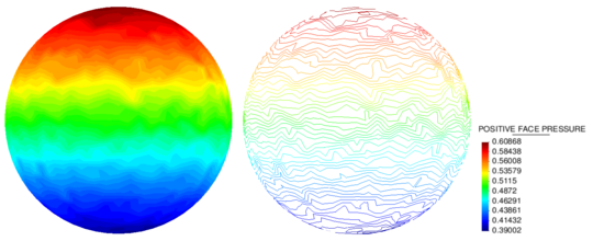 Draft Samper 908356597-monograph-D33 Averaging results 01.png