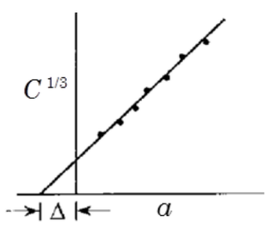 Draft Compuestos 293972121-image9.png