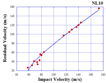 Draft Compuestos 476094261-image12-c.png