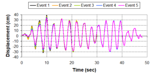 Draft Samper 432909089-monograph-image230.png