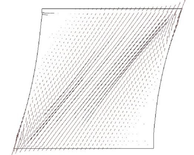 Plot of Principal PK2 stresses