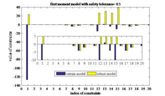 Draft Wang 655393420-image97.png