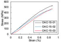 Review 824132888298-image21.png